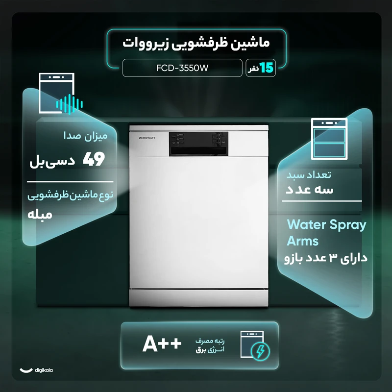 ظرفشویی زیرووات